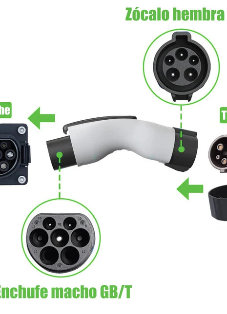 WUFEN BYD Auto Exclusive Edition Adapter Type1 to GBT Adapter EV Charging J1772 to GBT Anti-theft Adaptor Electric Car  Charger - Riparo82