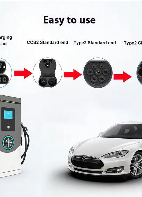 LONLINK CCS2 to Type2 Tesla EV Charging Adapter Convertor CCS Combo 2 EV Charging Compatible with Model S/X Electric Vehicle - Riparo82