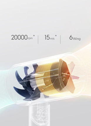 XIAOMI MIJIA H101 Portable Hair Dryer – 1600W,Foldable,50M Negative Ions,15m/s Airflow,Dual Heat & Speed Modes,220V With adapter - Riparo82