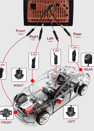 3D 360 Camera for Android Car Radio 4 Cameras Rear/Front/Left/Right Built-in 360APP Model Car 360°view Bird's Eye View System - Riparo82