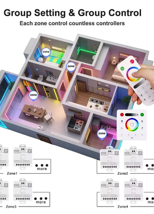 SP530E SP630E WiFi Alexa Bluetooth Controller LED Supporto RGB RGBW RGBCCT o SPI TTL IC Chip LED Strip/Matrix PWM Monocromatico CCT - riparo82