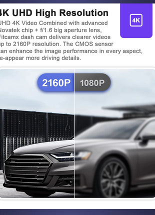 Dash Camera for 2019-2026 Audi A1 A3 A4 A5 A6 A7 A8 Q2 Q3 Q5 Q7 Q8 RS S S5 S8 SQ5 SQ8 TT, FITCAMX Car Camera 4K - Riparo82