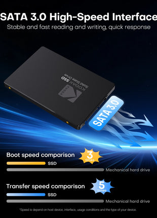 Kodak X120 PRO SSD Drive HDD 2.5 Disco rigido SSD 120GB 1TB 512GB 128GB 256GB HD SATA Disco rigido interno per computer portatile