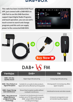 2Din Android 13 Car Radio For Citroen C3 DS3 2010-2016 Car Multimedia Player Navi GPS 4G Wireless CarPlay intelligent autoradio - Riparo82