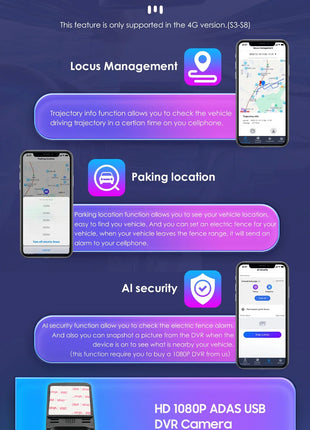 4G Universal 1 Din Car Multimedia Player 360 Rotatable Screen Autoradio Stereo Navi GPS WiFi Auto Radio Android Video Player Map - Riparo82