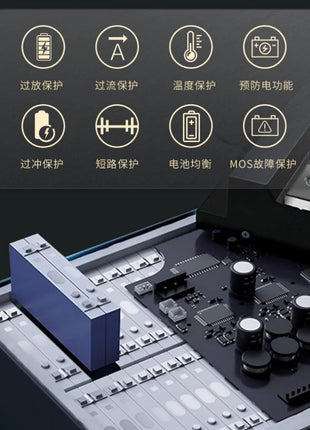 Triciclo Elettrico 1000W 48V 3 Posti Adulti - Scooter Mobilità Anziani 4 Modalità - riparo82