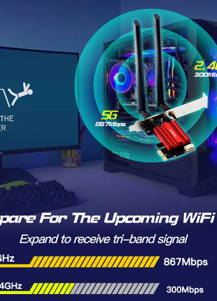 FENVI WiFi 5 PCIE Adattatore WiFi AC1200 Scheda di rete wireless Dual Band 2.4G/5GHz 802.11AC per Bluetooth 4.0 Desktop Windows 10/11 - Riparo82