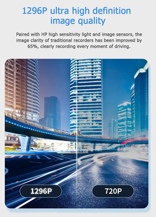 Dash Cam Car DVR HD 1080P Night Vision Dual Lens Front and Rear Camera Reversing Image Car Charge Driving Recorder Black Box - Riparo82