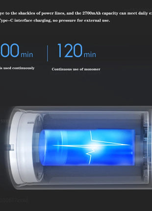 Xiaomi Intelligence Electronic Microscope Scientific Experimental Professional Observation Smart APP Magnifier Portable Durable - Riparo82