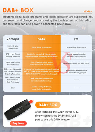 Snapdragon 8Core CarPlay Android Auto Car Radio For Citroen C3 DS3 2010-2016 Intelligent Screen 2Din autoradio SWC 4G BT DSP GPS - Riparo82