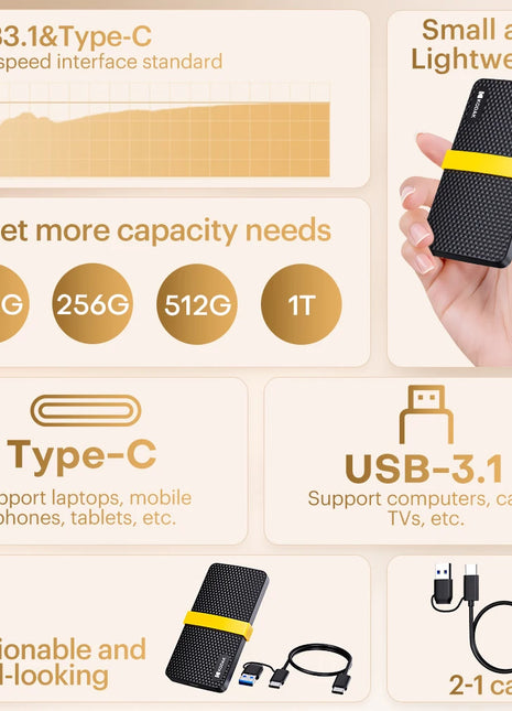 Unità a stato solido esterne Kodak Disco rigido 256 GB 512 GB 1 TB SSD portatile 450 MB/s Interfaccia 2 in 1 per telefono computer portatile