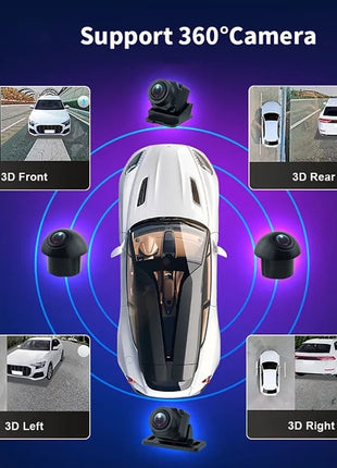 360° Panoramic System Camera 3D AHD 1080P 720P for Android Multimedia Screen,,Android Multimedia System with 360APP - Riparo82