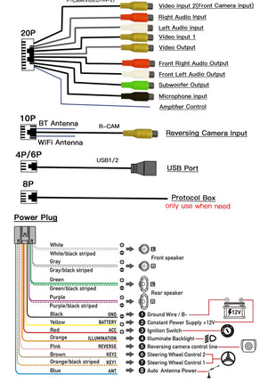 7"Wireless Carplay AutoRadio 2 din Android 14 For Fiat Grande Punto Linea 2009-2015 Multimedia Screen Audio GPS Navigation RDS - Riparo82
