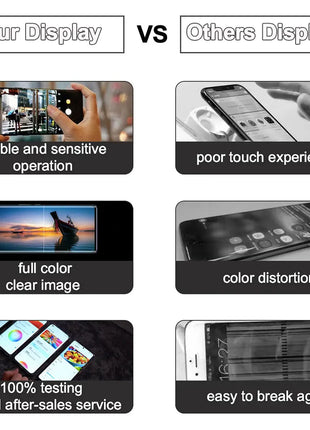 Testato LCD per Xiaomi Redmi 12 5G Display LCD Touch Screen Digitizer Sostituzione per Redmi 12 5G Telefono 2AFZZRN8DY 23076RN8DY LCD - riparo82