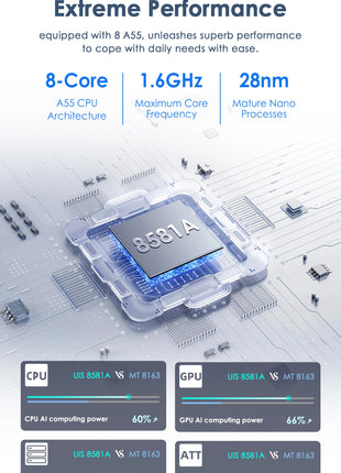 2Din Android 13 Car Radio For Citroen C3 DS3 2010-2016 Car Multimedia Player Navi GPS 4G Wireless CarPlay intelligent autoradio - Riparo82