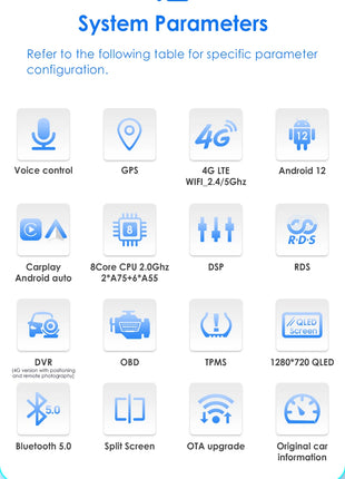 Hizpo AI Voice Autoradio Radio For Fiat Doblo 2015 - 2019 4G Car Multimedia GPS 2din Wireless CarPlay Android Auto Navigation BT - Riparo82