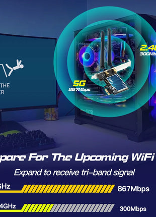 FENVI AC1200 PCI-E Adattatore Wireless Scheda di Rete Dual Band 2.4G/5GHz 802.11AC Per Bluetooth 4.0 Desktop Laptop Windows 7/8/10/11 - Riparo82