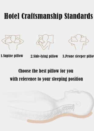 Sleeping Pillows for bedroom double top bed stuffed Hotel Five-star viscoelastic soft orthopedic pillow 48*74 extension Cushion - Riparo82