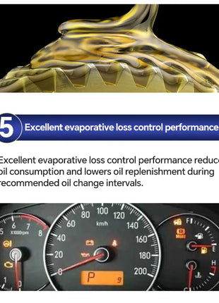 Lopal SONIC HD100 10W-40 CK-4 4L * 1 Bottiglie Olio Motore Auto 4L Lubrificante Olio Motore Sintetico Completo per Auto Protezione Avanzata
