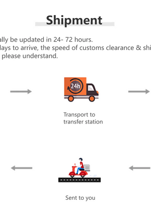 1/3PCS 0928400680 Fuel Pressure Pump Regulator Metering Control Valve For FORD ALFA FIAT LANCIA OPEL VECTRA C ZAFIRA B 1.3 CDTI - Riparo82