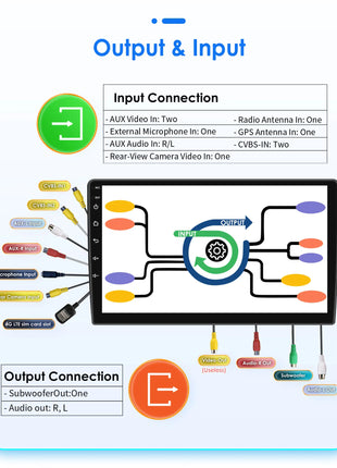 Car Radio 2 Din 7″ Android Multimedia Player GPS WIFI Bluetooth Player for Universal AutoRadio Stereo Video Navigation SWC WIFI - Riparo82