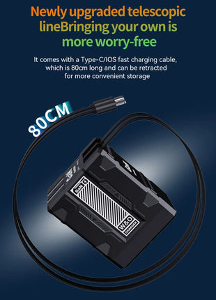 Xiaomi GAN 20W Ultra Fast Charger Type C Lighting PD 3.0 Mobile Phone Charging US/EU/UK Plug For iPhone Samsung Huawei Xiaomi - Riparo82