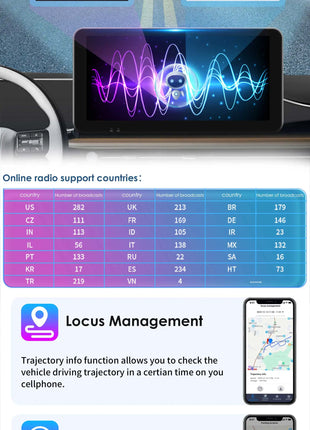 10.33inch 1 DIN Universal Android Car Radio Multimedia Video Player Rotatable Auto Touch Screen DSP Carplay Headunit WIFI 7862 - Riparo82