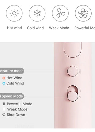 XIAOMI MIJIA H101 Portable Hair Dryer – 1600W,Foldable,50M Negative Ions,15m/s Airflow,Dual Heat & Speed Modes,220V With adapter - Riparo82