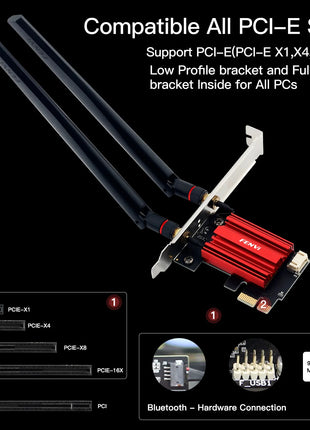 FENVI WiFi 5 PCIE Adattatore WiFi AC1200 Scheda di rete wireless Dual Band 2.4G/5GHz 802.11AC per Bluetooth 4.0 Desktop Windows 10/11 - Riparo82