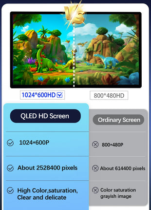 Android 14 AutoRadio For Audi A4 B6 B7 S4 B7 B6 RS4 Seat Exeo 2002-2008 RS4 B7 Radio 2008-2012 Stereo GPS Carplay Car Multimedia - Riparo82