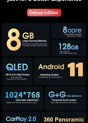 Tesla Style 13.6inch Android Screen GPS Navigation Carplay Autoradio For Ford Edge 2015-2019 Stereo Car Multimedia Video Player - Riparo82