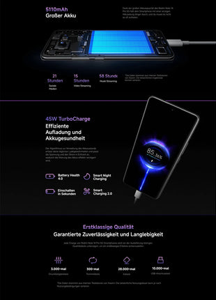 Global Version Redmi Note 14 Pro 5G MediaTek Dimensity 7300-Ultra NFC 200MP Camera 1.5K 120Hz AMOLED Display 5110mAh Battery - Riparo82