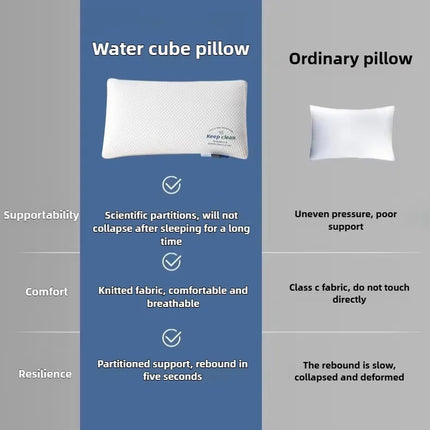 Neck Pillow Help Sleep And Protect The Neck Cervical Orthopedic Household Soybean Fiber SPA Massage Pillow For Sleeping New