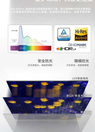 100" Frameless 4K Smart TV, WiFi Android TV with Voice Control, Ultra Thin LED Screen (65/75/100/110 Inch) - Riparo82