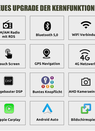 ESSSGOO 8-Core 360° Rotating Touchscreen Android 14 6+128G Wireless Apple Carplay Car Stereo 1 DIN GPS Navi 4G WiFi AM FM BT RDS