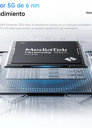 Redmi Note 14 5G Global Version Smartphone NFC MediaTek Dimensity 7025-Ultra 108MP Camera 5110mAh Battery 120Hz - Riparo82