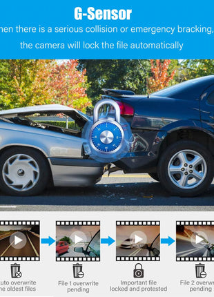 Dash Cam Front and Rear View Camera Video Recorder Dual Lens Car Dvr Cycle Recording Night Vision G-sensor 1080P Dashcam 4 Inch - Riparo82