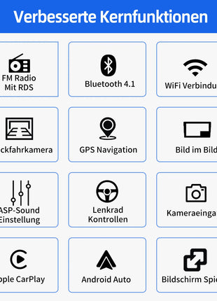 ESSGOO Android 14 For Peugeot 208 12-18 10"Display Car Stereo Radio GPS Navi Carplay Android Auto Wifi BT FM RDS Mirror Link SWC - Riparo82