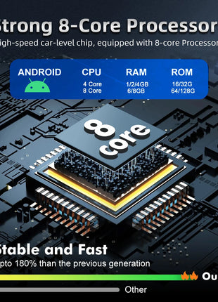 Hikity Wireless CarPlay Android Auto Car Radio For Toyota RAV4 2001-2006 BT Multimedia Player GPS WiFi Head Unit 2din autoradio - Riparo82