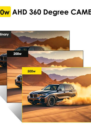 360 Vehicle Camera Panoramic Surround View 1080P AHD Right+Left+Front+Rear View Camera System Of Android Auto Radio Night Vision - Riparo82