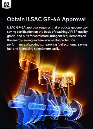 Lopal SONIC 9288, 5W-30, SP, GF-6A 1L * 1 Bottiglie Olio Motore Auto 1L Lubrificante Olio Motore Sintetico Completo per Auto Protezione Avanzata