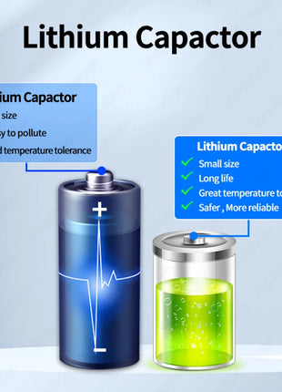 11.26" 4K 2160P Car Dvr Carplay Android Auto Dash Cam GPS WIFI BT FM Stream Rear View Mirror Dashcam Dvrs Camera Drive Recorder - Riparo82