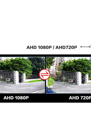 360 Car Camera Panoramic Surround View 1080P AHD Right+Left+Front+ Rear View Camera System for Android Auto Radio Night Vision - Riparo82