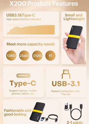 KODAK X200 Disco rigido SSD esterno USB3.1 Type-C Mini SSD portatile 256B 512GB 1TB per laptop Smartphone PS4 PC TV