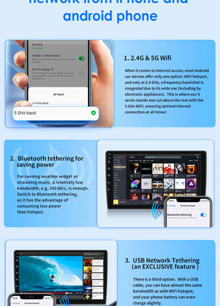 Hizpo AI Voice Autoradio Radio For Fiat Doblo 2015 - 2019 4G Car Multimedia GPS 2din Wireless CarPlay Android Auto Navigation BT - Riparo82