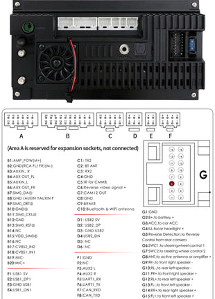 Hizpo 7 Inch 8 Core Car Radio Stereo for FIAT 500 2007-2015 GPS 2din Autoradio CarPlay Android 13 Auto Navigation Head Unit Wifi