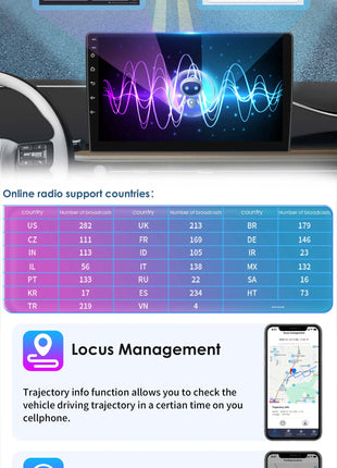 Hizpo Car Radio For Nissan Juke YF15 2010 - 2014 Carplay 4G Multimedia Video Player GPS Autoradio AI Voice 2 Din Android Auto BT - Riparo82