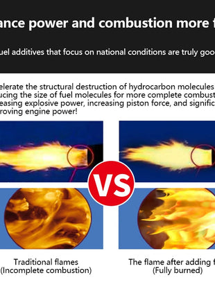 1PC 60ML Car Fuel Additive Cleaner System Car Fuels Treasure Auto Fuel System Cleaning Injector Cleaner DIY Accessories - Riparo82