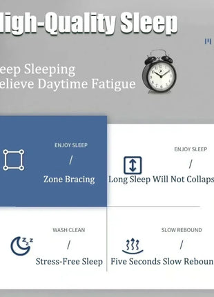 Neck Pillow Help Sleep And Protect The Neck Cervical Orthopedic Household Soybean Fiber SPA Massage Pillow For Sleeping New - Riparo82