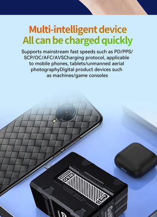 GaN 20W Fast charging PD3.0 Charger Type C lighting For iPhone 12 13 Samsung Huawei Xiaomi Mobile Phone EU/US Plug Wall Charger - Riparo82